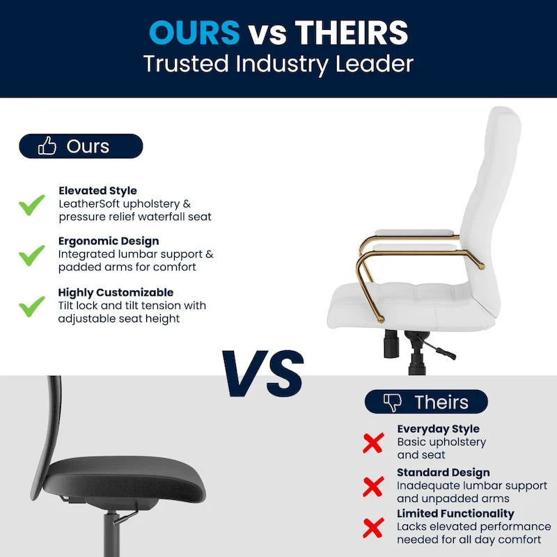 Fauteuil de bureau pivotant à dossier haut en similicuir noir/blanc/gris/marron, piétement chromé/doré/or rose/noir, siège simple