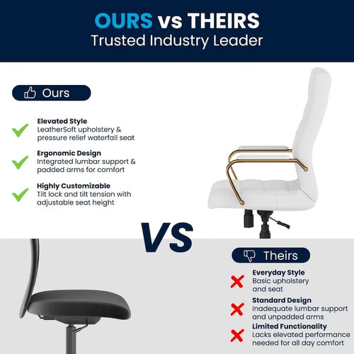 Fauteuil de bureau pivotant à dossier haut en similicuir noir/blanc/gris/marron, piétement chromé/doré/or rose/noir, siège simple